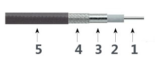 Cavo di prova di precisione T67