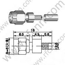 Femmina SMC per connettore RG174 RF